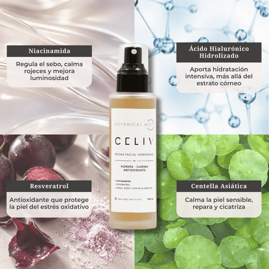 Ingredientes de Botanical Mist con niacinamida, resveratrol, ácido hialurónico hidrolizado y centella asiática.
