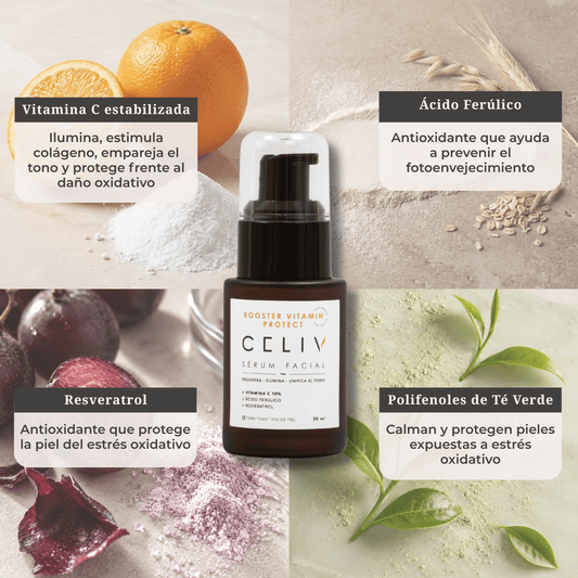 Ingredientes destacados de Booster Vitamin Protect con vitamina C, niacinamida, resveratrol, polifenoles de té verde y ácido ferúlico.