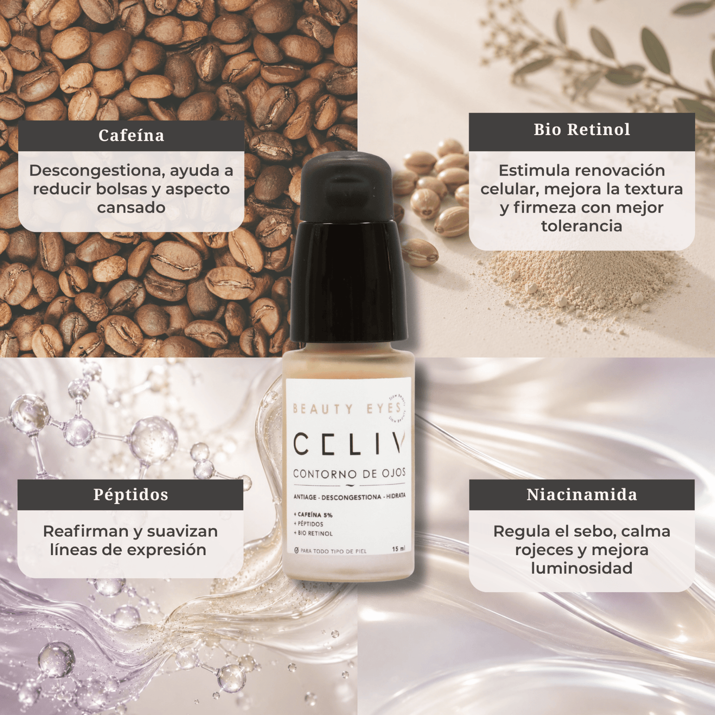 PACK REPARADOR: Contorno de Ojos + Crema Nutritiva PM - CELIV